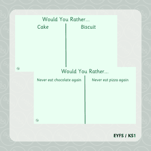 Would You Rather?