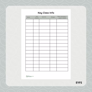 Key Class Information