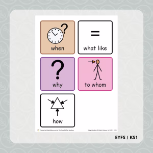 Colourful Semantics Cards - Higher Level