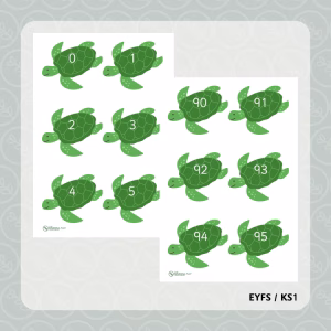 Turtle Numbers