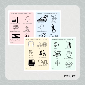 Zones of Regulation