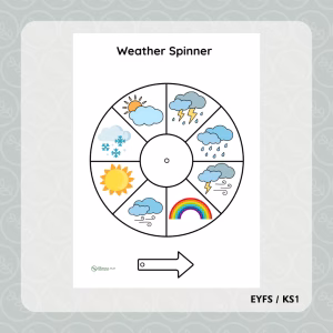 Weather Spinner