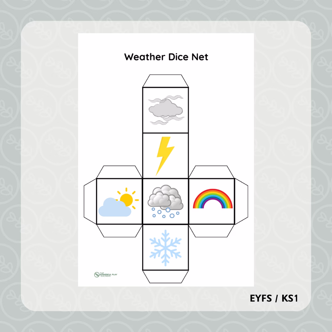 Weather Dice Net